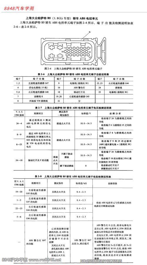 上海大众帕萨特B5轿车(1端子图